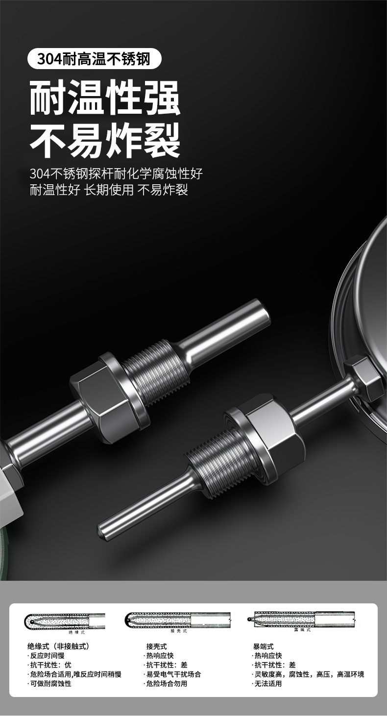 就地溫度顯示儀1_http://www.dyteang.cn_溫度儀表_第18張