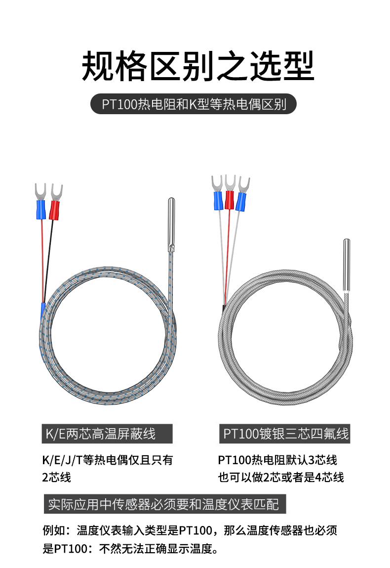 探針式溫度傳感器5_http://www.dyteang.cn_溫度儀表_第13張