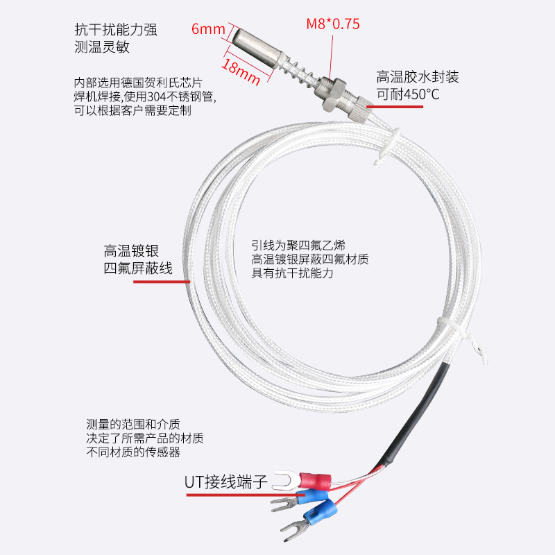 端面熱電阻6_http://www.dyteang.cn_溫度儀表_第2張