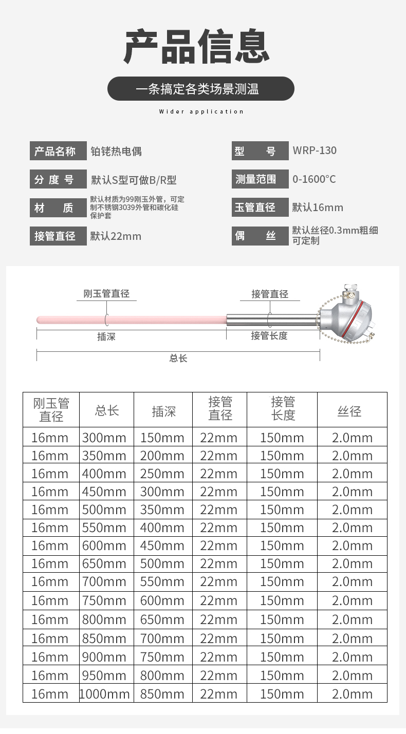 S型鉑銠熱電偶11_http://www.dyteang.cn_溫度儀表_第6張
