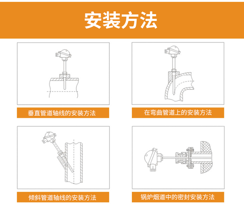 S型鉑銠熱電偶11_http://www.dyteang.cn_溫度儀表_第15張