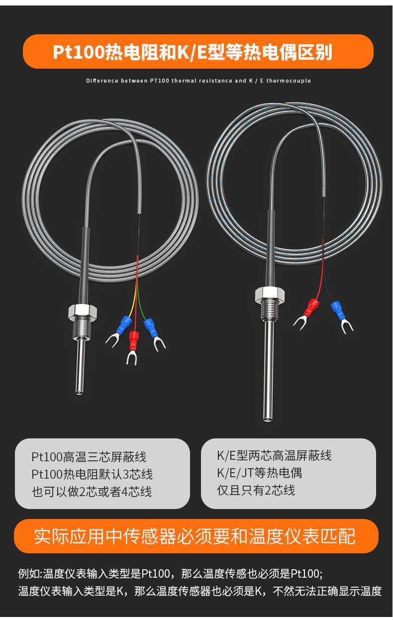 固定螺紋溫度傳感器17_http://www.dyteang.cn_溫度儀表_第10張