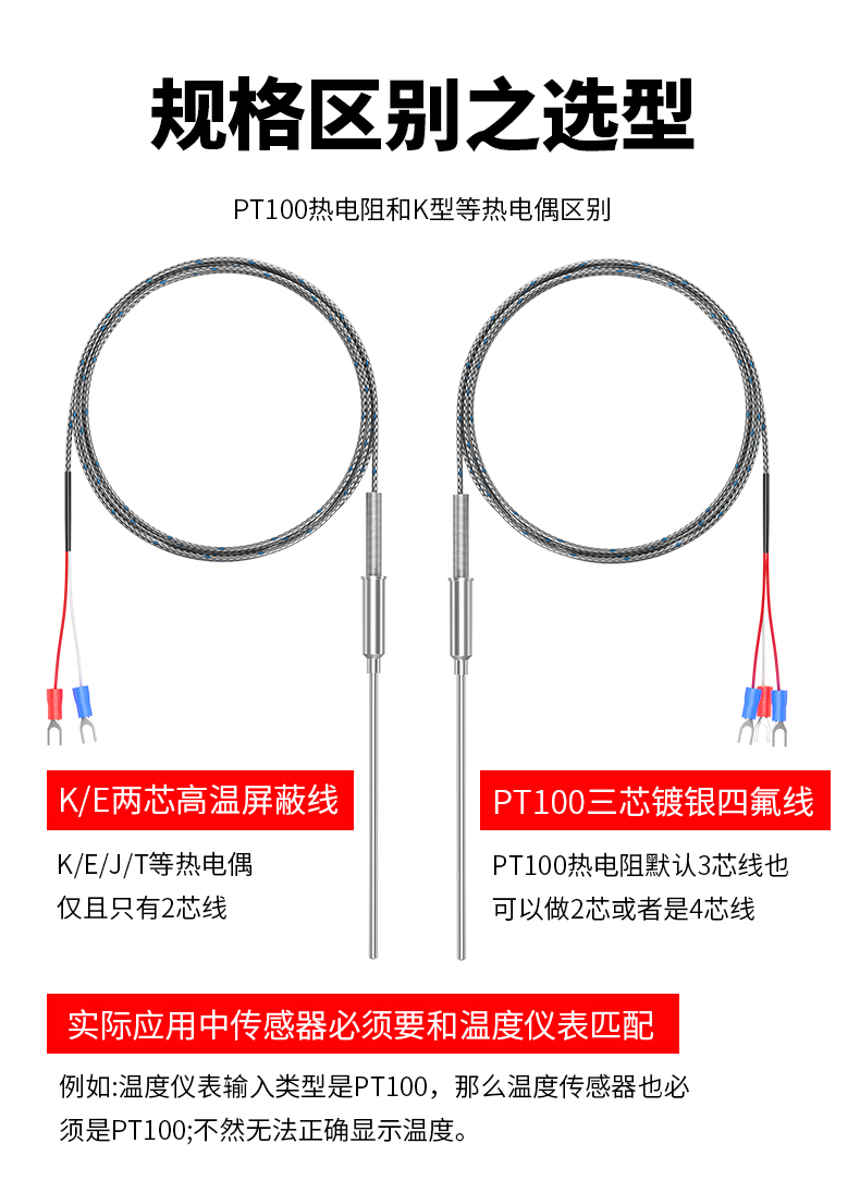 鎧裝溫度傳感器18_http://www.dyteang.cn_溫度儀表_第13張