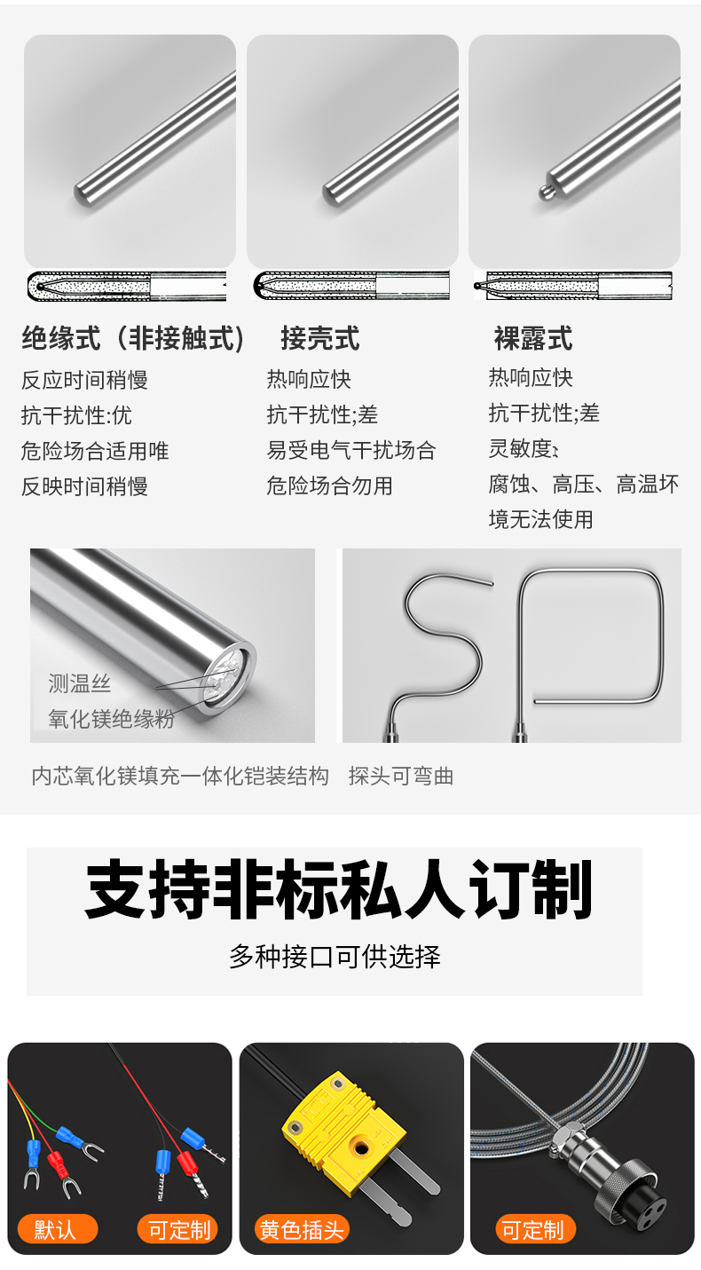鎧裝溫度傳感器18_http://www.dyteang.cn_溫度儀表_第14張
