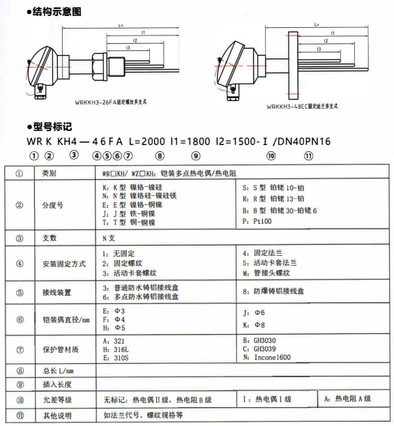 四川專用型溫度傳感器：多支鎧裝熱電偶,熱電阻！_http://www.dyteang.cn_行業動態_第1張