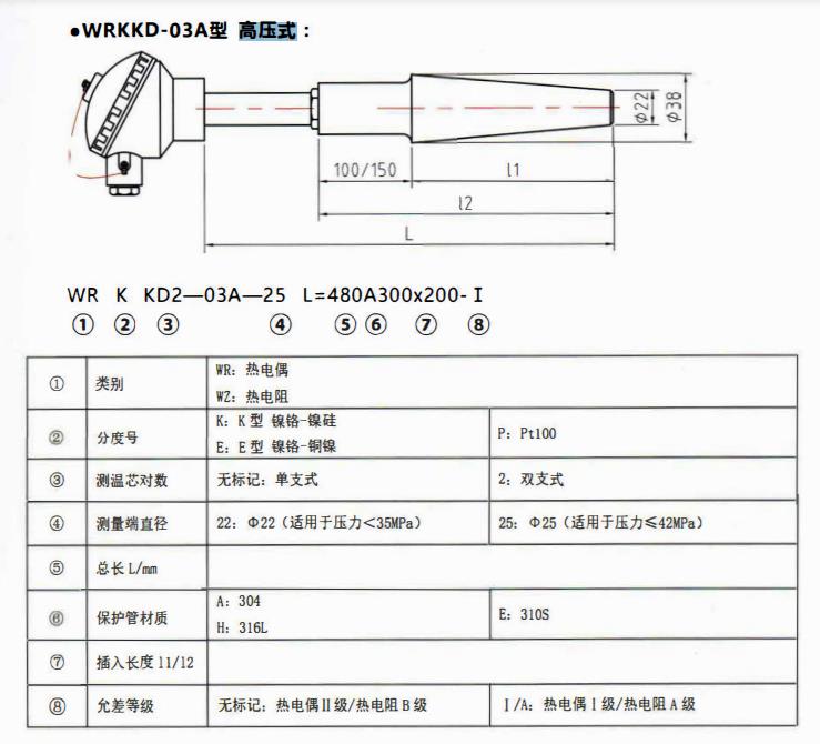 成都電站專用熱電偶高壓式！_http://www.dyteang.cn_公司動態_第1張