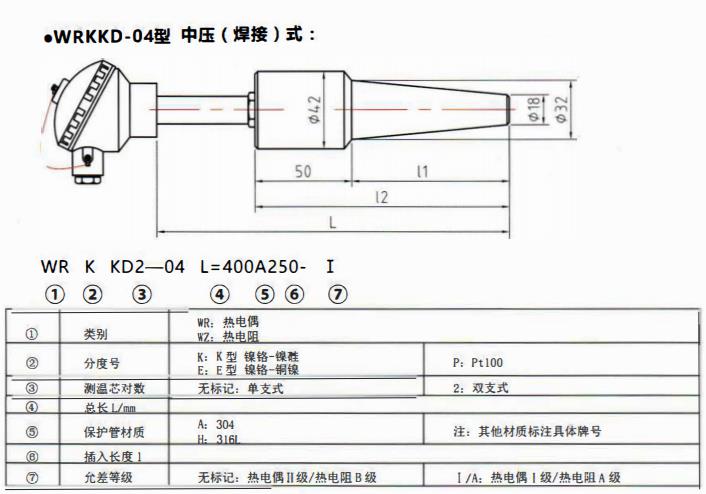 太原電站專用熱電偶中壓（燥接）螺紋式！_http://www.dyteang.cn_公司動態_第1張