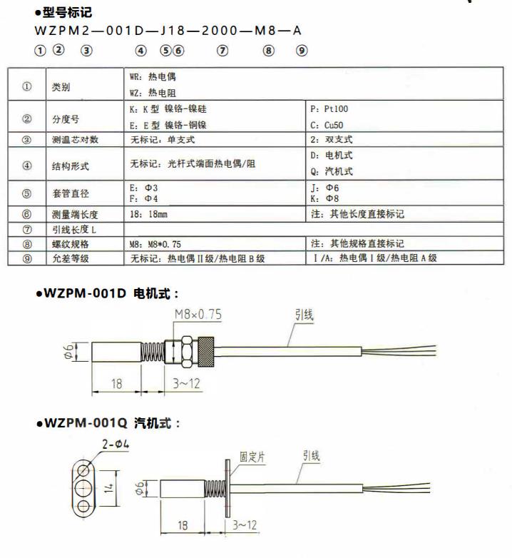 山西端面熱電偶／熱電阻！_http://www.dyteang.cn_公司動態_第1張