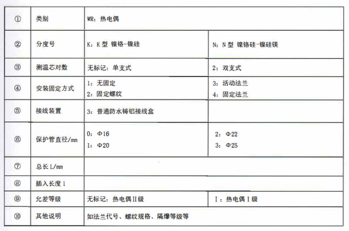 成都垃圾發(fā)電廠專用熱電偶！_http://www.dyteang.cn_公司動(dòng)態(tài)_第2張