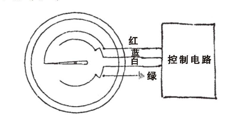 WSS工業雙金屬溫度計_http://www.dyteang.cn_雙金屬溫度計_第6張