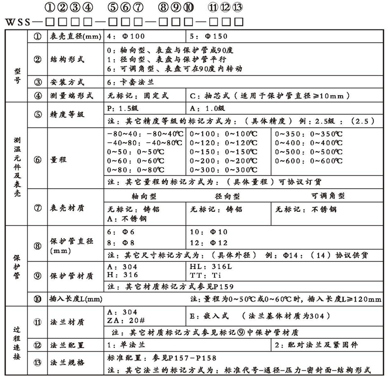 WSS工業雙金屬溫度計（通用型法蘭式）_http://www.dyteang.cn_雙金屬溫度計_第2張