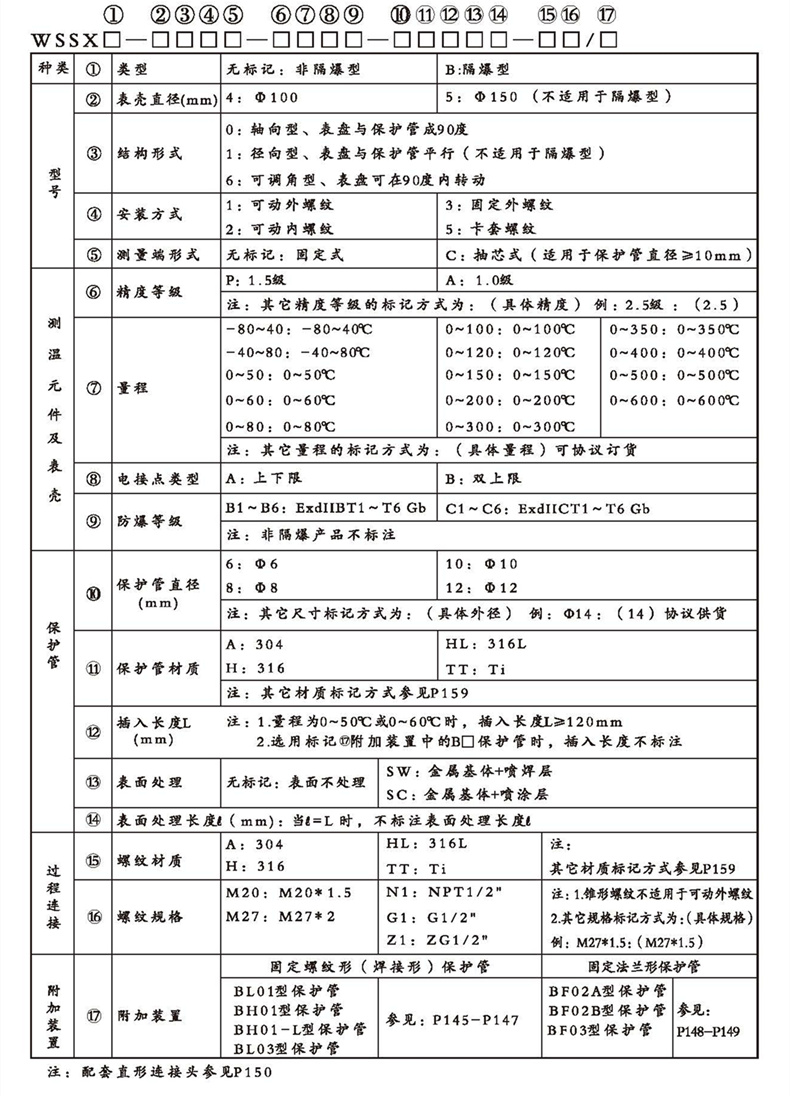 WSSX工業雙金屬溫度計（電接點型螺紋式）_http://www.dyteang.cn_雙金屬溫度計_第2張