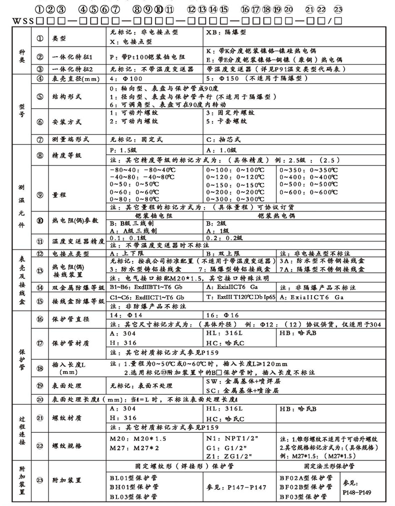 WSSX工業(yè)雙金屬溫度計(jì)（一體化型螺紋式）_http://www.dyteang.cn_雙金屬溫度計(jì)_第2張
