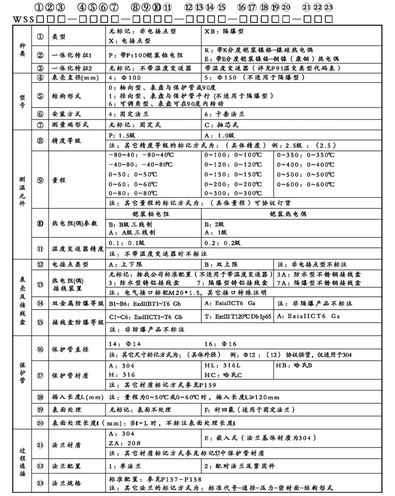 WSSX工業雙金屬溫度計（一體化型法蘭式）_http://www.dyteang.cn_雙金屬溫度計_第2張