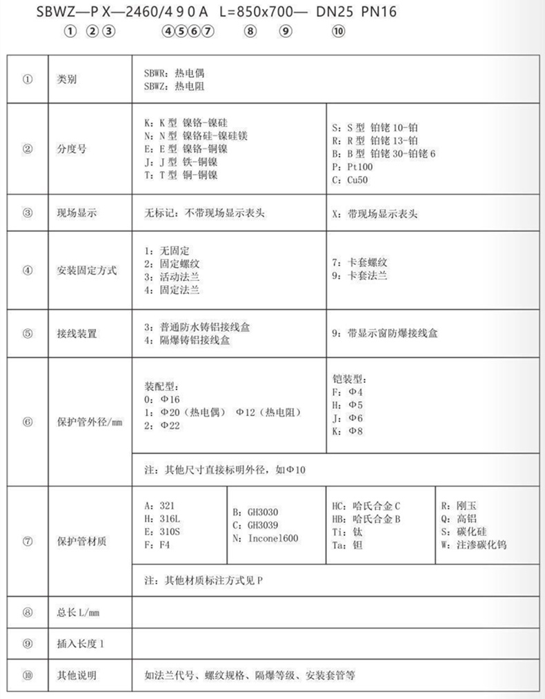 帶熱電偶/熱電阻一體化溫度變送器_http://www.dyteang.cn_專用溫度傳感器_第3張