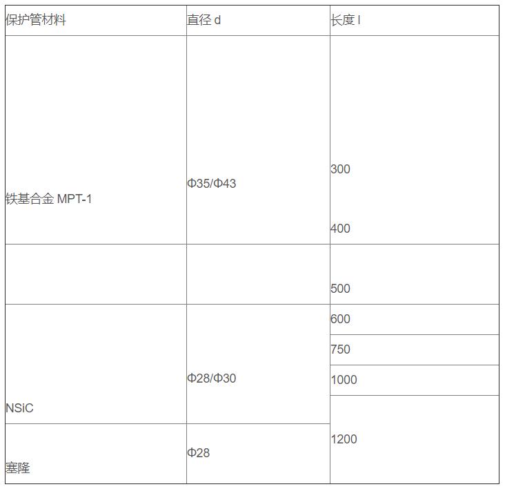 鋁/鋅熔液專用熱電偶_http://www.dyteang.cn_專用溫度傳感器_第3張