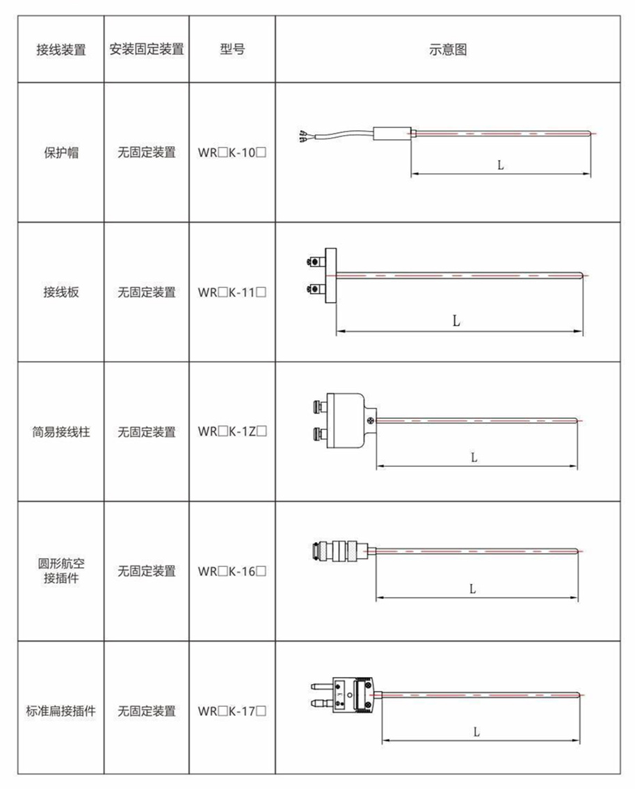 鎧裝熱電偶/熱電阻_通用溫度傳感器_第8張_重慶西珠儀表科技有限公司 鎧裝熱電偶/熱電阻_http://www.dyteang.cn_通用溫度傳感器_第8張