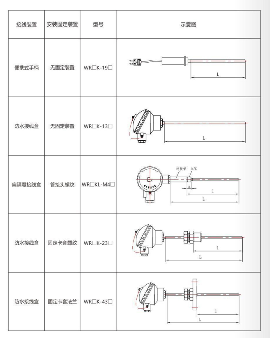 鎧裝熱電偶/熱電阻_通用溫度傳感器_第9張_重慶西珠儀表科技有限公司 鎧裝熱電偶/熱電阻_http://www.dyteang.cn_通用溫度傳感器_第9張
