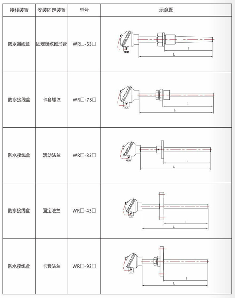 裝配熱電偶/熱電阻_http://www.dyteang.cn_通用溫度傳感器_第9張